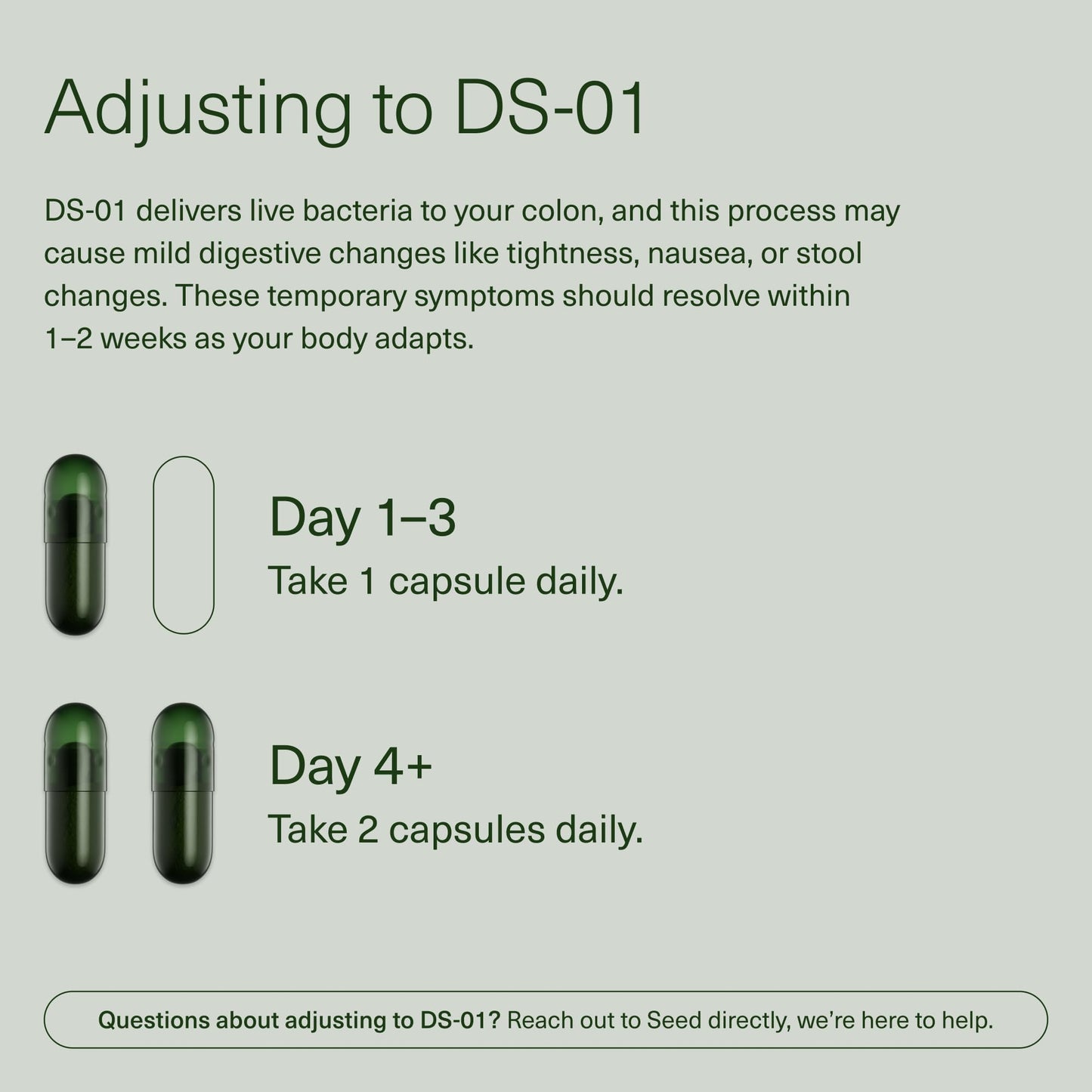 DS-01® Daily Synbiotic-- Prebiotic and Probiotic for Women & Men - Digestive Health, Gut Health, Immune Support, Bloating & Constipation Relief - Vegan & Shelf-Stable - 60 Capsules (30-Day Supply)
