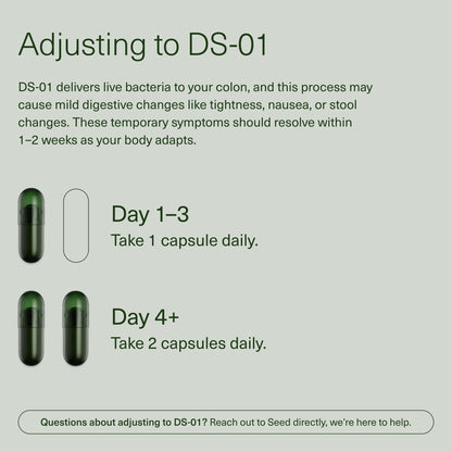 DS-01® Daily Synbiotic-- Prebiotic and Probiotic for Women & Men - Digestive Health, Gut Health, Immune Support, Bloating & Constipation Relief - Vegan & Shelf-Stable - 60 Capsules (30-Day Supply)